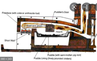 Henry Cort invents puddling furnace