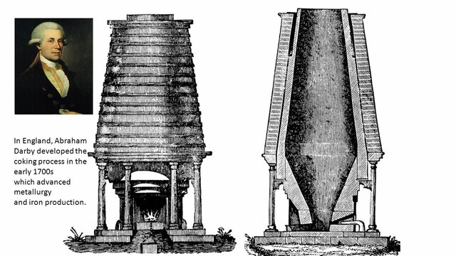 Abraham Darby, Inventor of using blast furnace to produce pig iron