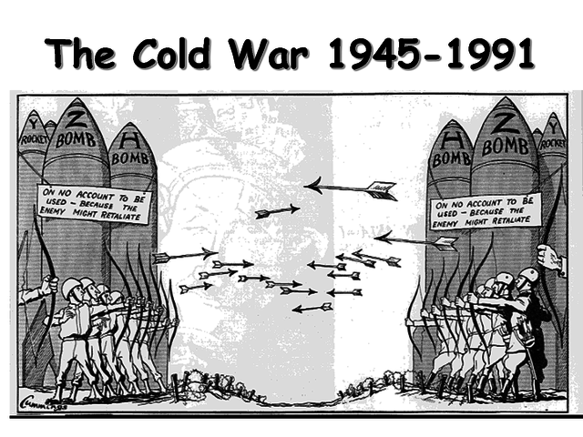 Cold Conflict-The WW11 Museum