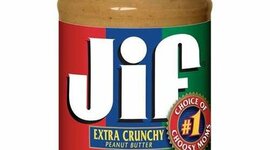 Timeline: Peanut Butter