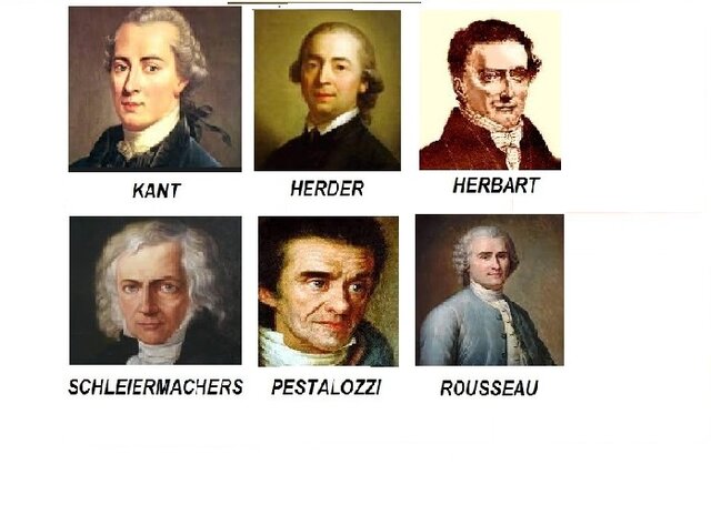 TEORÍAS CLÁSICAS. SIGLO XVIII Y XIX