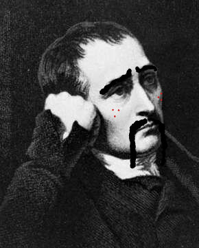 Samuel Crompton Inventor of Spinning Mule