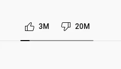 "Dislike" Feature is Removed