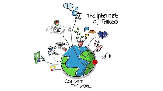 ARPANET se separa de la red militar y nace Internet