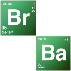 Competencia por descubrir nuevos elementos