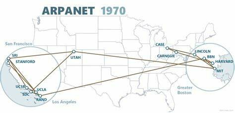 Arpanet