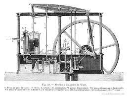 Steam Engine Improvements
