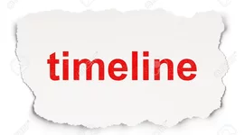 Timeline: timeline de catalina