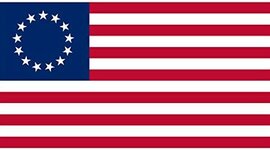 Timeline: LA REVOLUCIÓ AMERICANA (1770-1789)