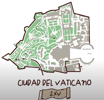 Vatikano Hiria
