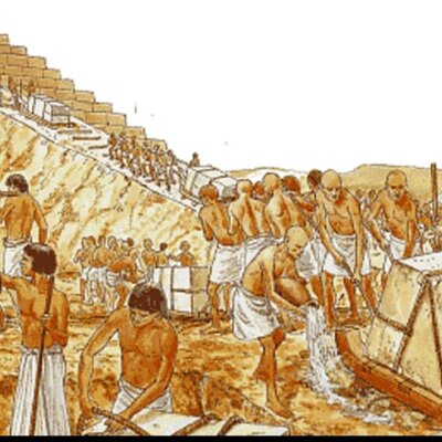 Timeline:  historia fundamentos y conceptos de la SST.