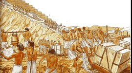 Timeline:  historia fundamentos y conceptos de la SST.