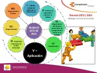 Decreto Único Reglamentario Sector Trabajo