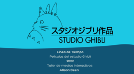 Timeline: Películas del Estudio Ghibli