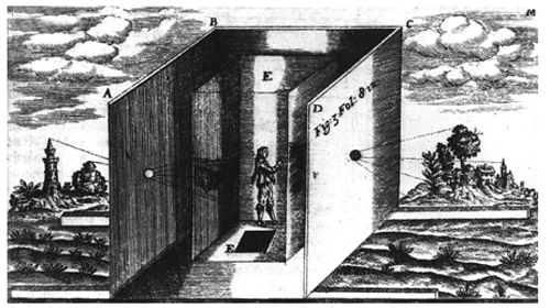 Màquina fotogràfica (Louis Daguerre)