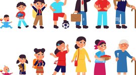 Timeline: De bebes a niñe