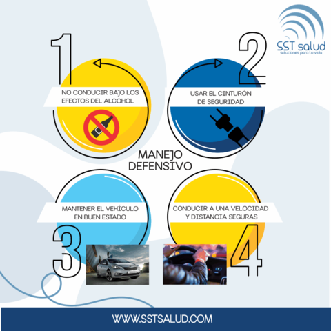 Resolución 7495 de 2020