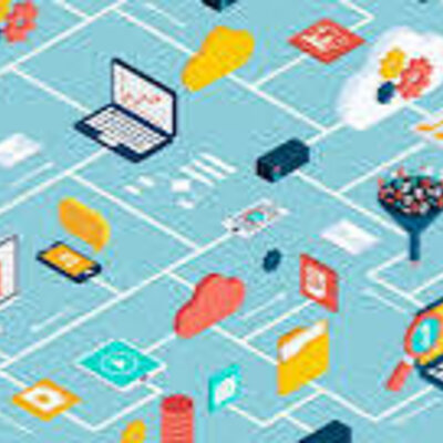 Timeline: “Revoluciones Industriales”