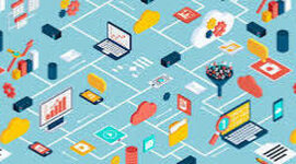 Timeline: “Revoluciones Industriales”