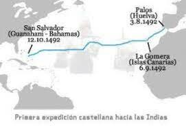 Cristóbal Colón nombró a la isla de Guanahani como San Salvador