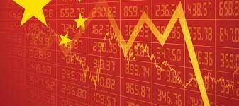 Economía Socialista de mercado - China