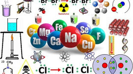 Timeline: Química inorgánica