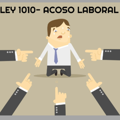 Timeline: LEY DE ACOSO LABORAL EN COLOMBIA