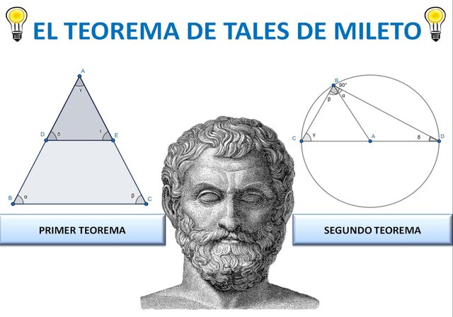 Tales de Mileto