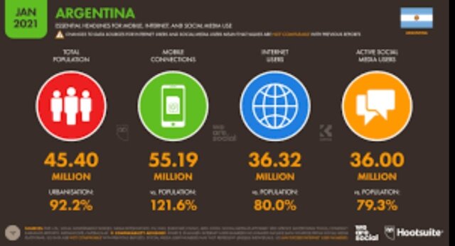 Intensificación de pagos por Internet
