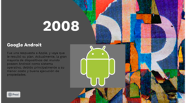 Timeline: avances de la tecnología