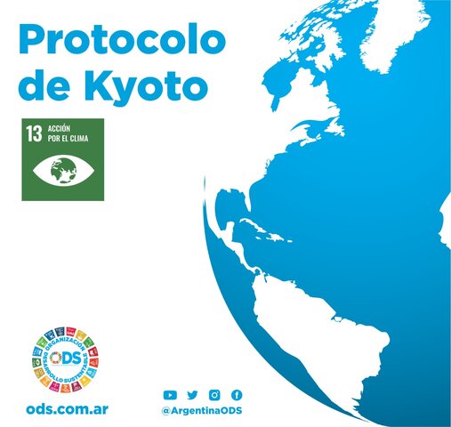 protocolo de kyoto