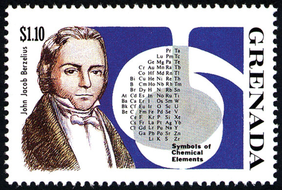 Introducción de letras para simbolizar los elementos