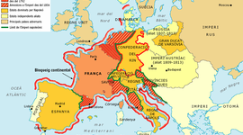 Timeline: Imperi Napoleònic