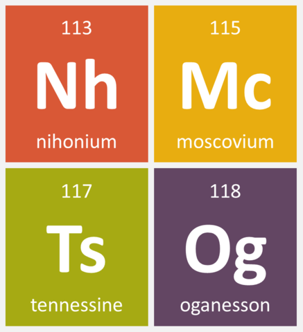 Últimos elementos de la tabla periódica