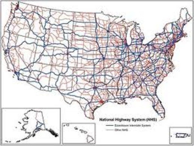 National Highway Designation Act