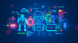 Timeline: History of Educational Technology