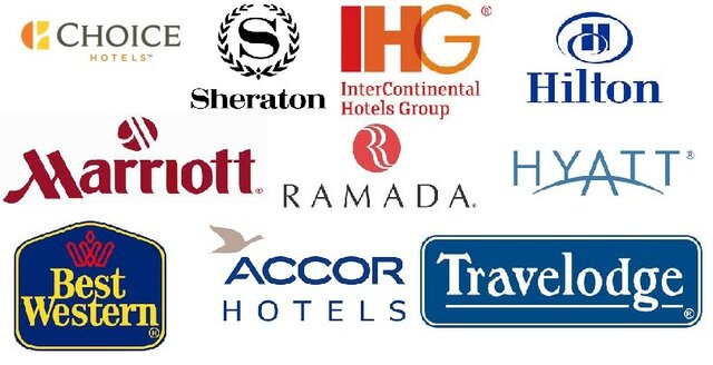 Primeras Diez Cadenas Internacionales