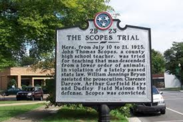 Scopes Trial