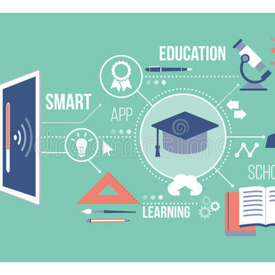 Timeline: Educational Technology