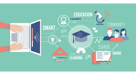 Timeline: Educational Technology