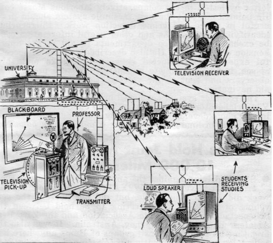 The First Educational TV Broadcast