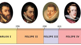 Timeline: EJE CRONOLÓGICO JAVIER MONTES ZAFRA: La formación de la Monarquía Hispánica y su expansión mundial (1474-1700).