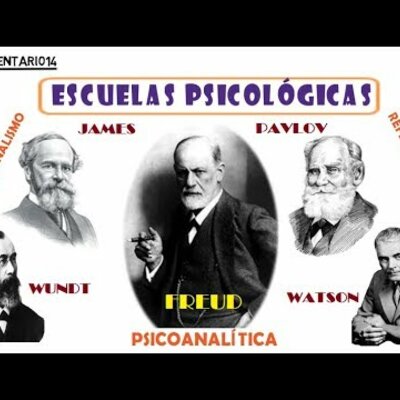 Timeline: Escuelas Psicología