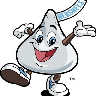 Timeline: The History of Hershey’s Chocolate