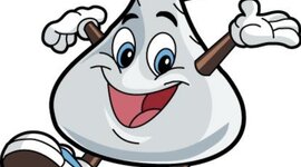 Timeline: The History of Hershey’s Chocolate