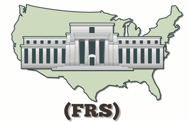 Establishment of the Federal Reserve System