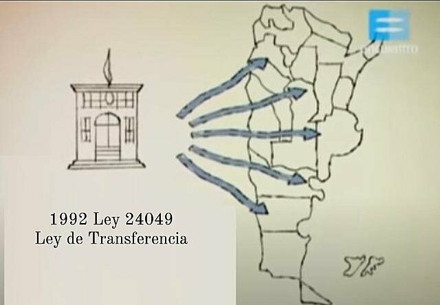 Ley 24049 - Ley de Transferencia