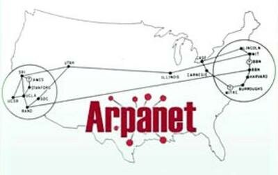 NACIMIENTO DE ARPANET (1969)