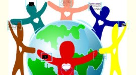 Timeline: Historia de la seguridad y salud en el trabajo