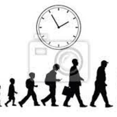 Timeline: Vida humana do nascimento até a morte.